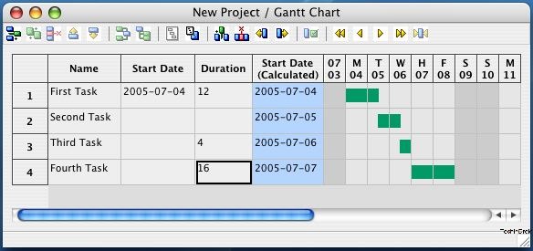 Pert chart software good free project management software for mac